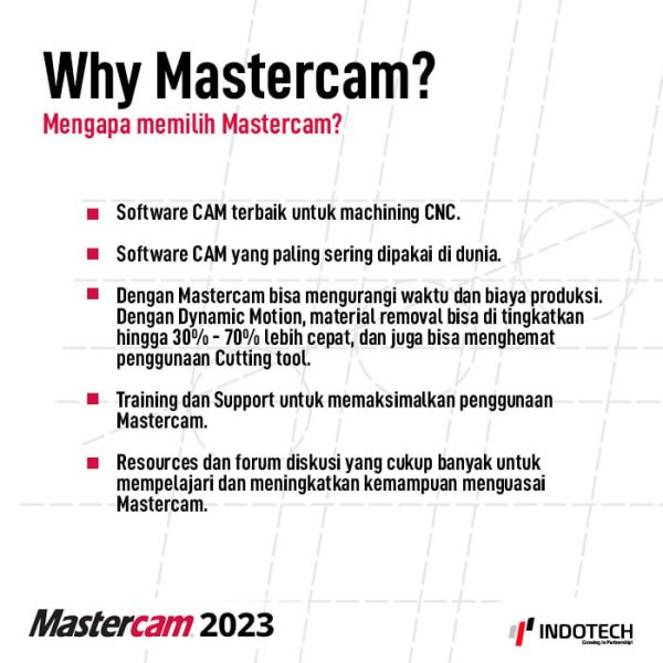 Authorized-Distributor-Mastercam-Indonesia-Original