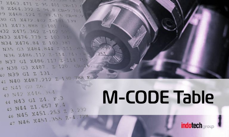 Tabel M Code Mesin MIlling CNC