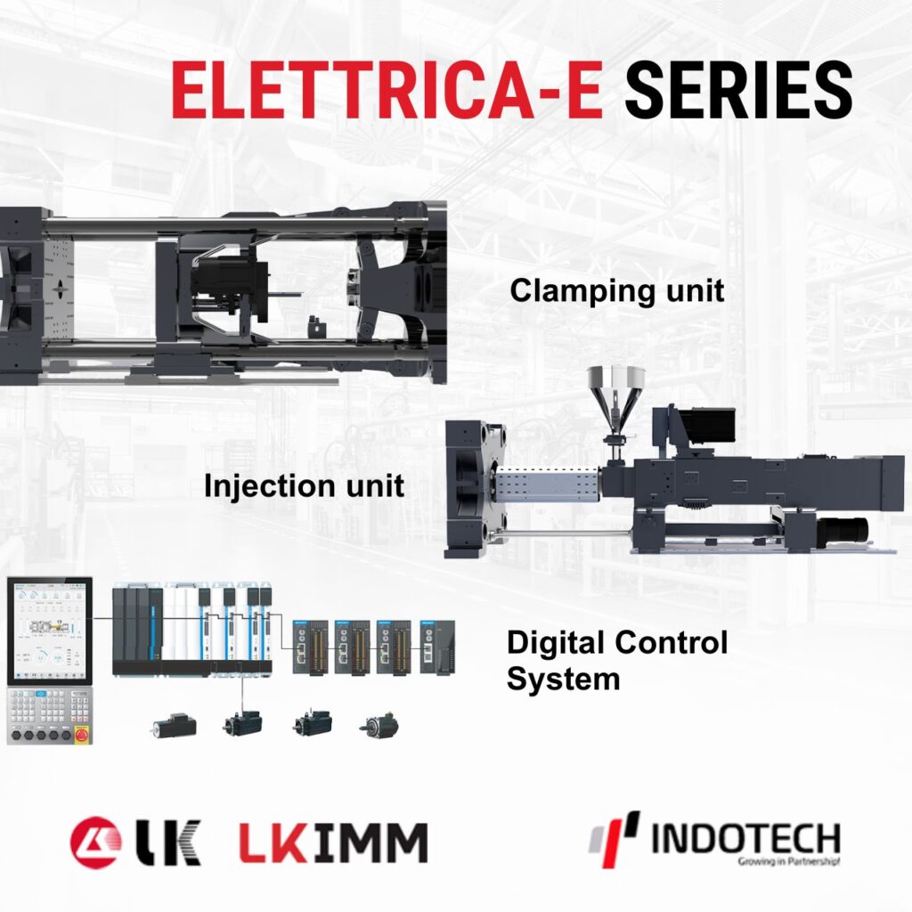 Electric Injection System Elettrica Series – Electric Injection Molding Machine - Indotech ...