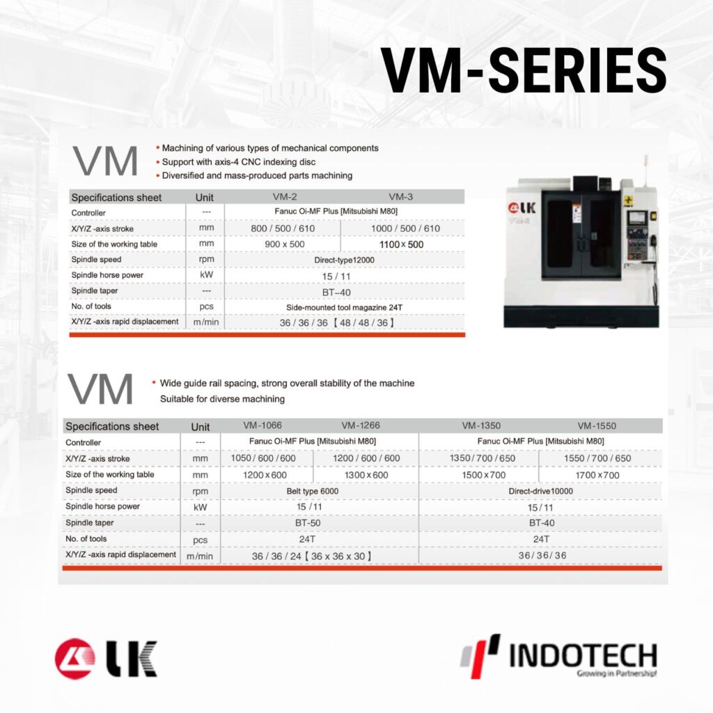 CNC Milling 3 Axis VM Series - LK Machinery - Indotech Trimitra Abadi