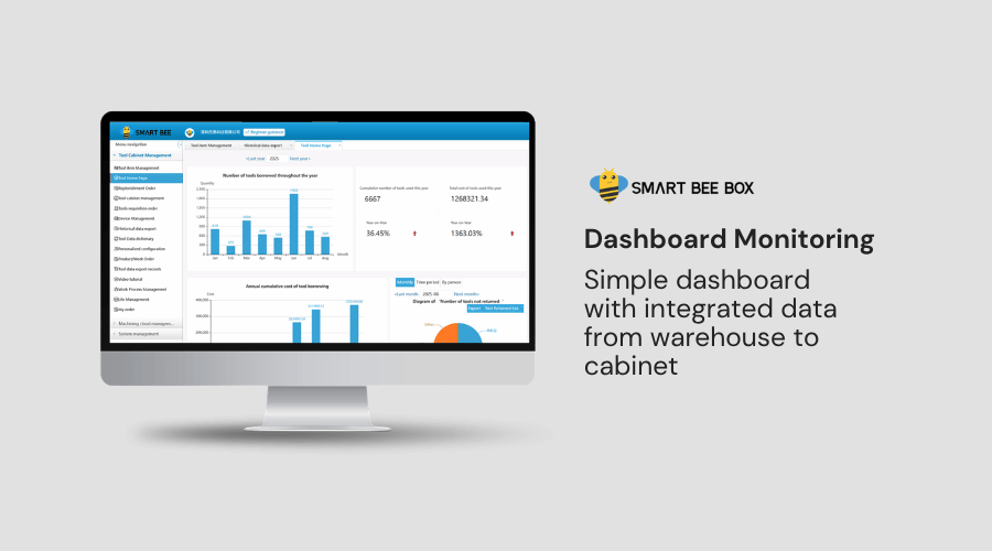Smart Bee Box Dashboard