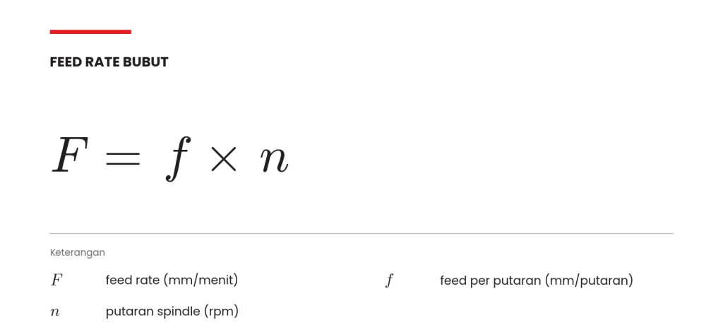 rumus-feed-rate-bubut